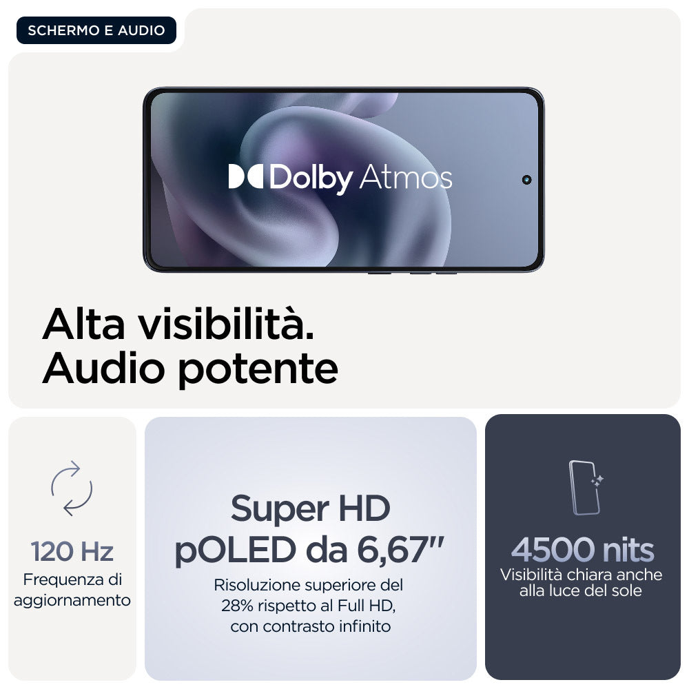 MOTOROLA MOTO G86 8/256 GB  5G